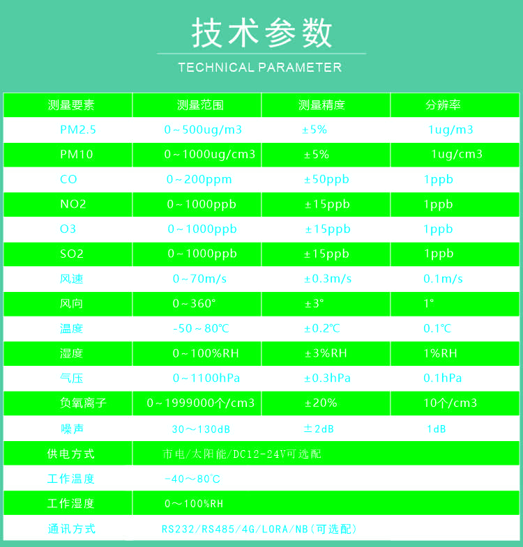 55世纪官网登录·(中国)官方入口