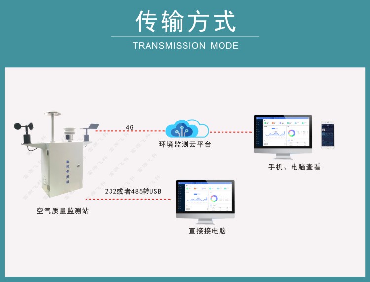 55世纪官网登录·(中国)官方入口