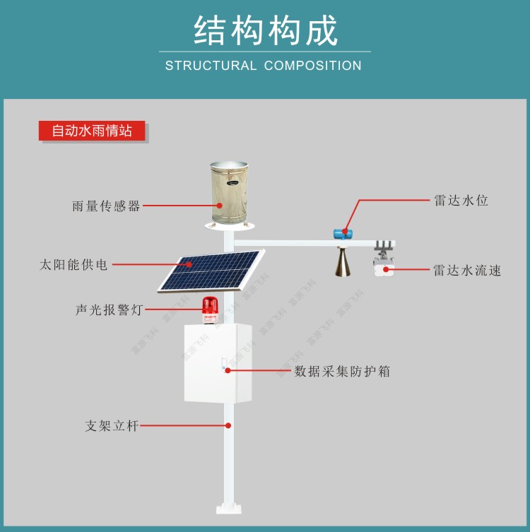 55世纪官网登录·(中国)官方入口