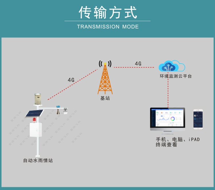 55世纪官网登录·(中国)官方入口