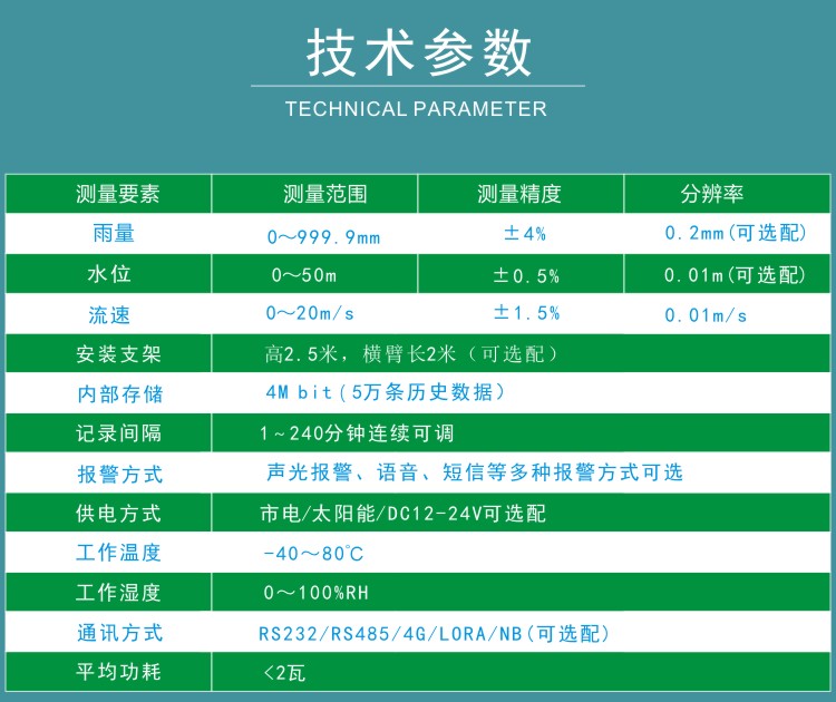 55世纪官网登录·(中国)官方入口